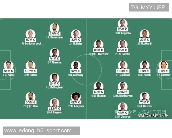 去年欧冠小组赛后前八名分析仅一队最终未能晋级前八的启示 去年欧冠小组赛后前八名分析仅一队最终未能晋级前八的启示